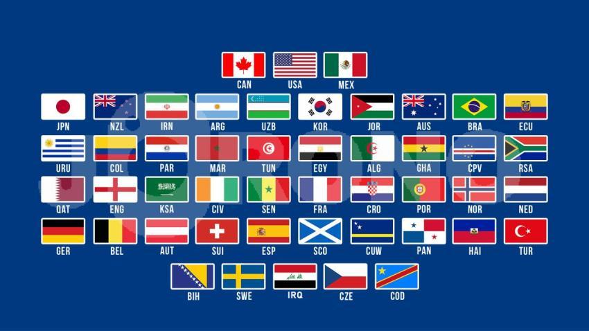 Alle 48 Teams der WM 2026