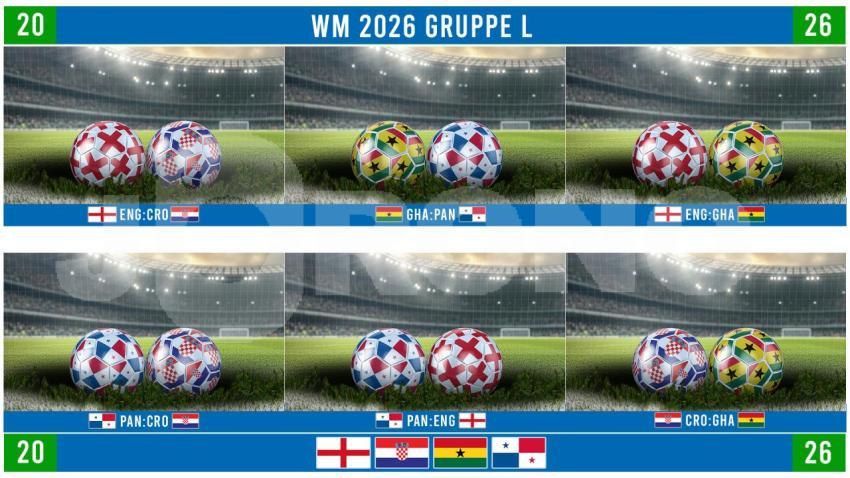 WM Gruppe L